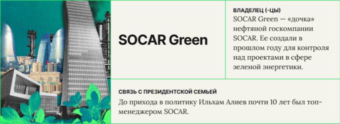 Как Азербайджан применяет КС-29 для усиления своего режима и бизнеса