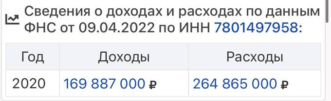 Самоубийство или убийство? Как погиб Юрий Воронов