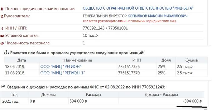 Москва, гуд бай, пора домой – Андрей Рябинский решил сбежать в Лондон