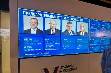 Государственный институт ВЦИОМ заявил, что по результатам их экзитполов Владимир Путин лидирует на президентских выборах