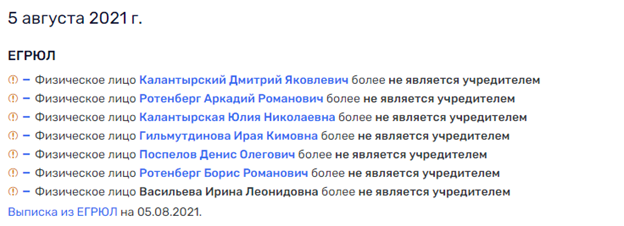 "Образ" Полтавченко не прикрыл Голощапова: силовики могут "копать" под окружение экс-губернатора qdridteiqtuiukvls