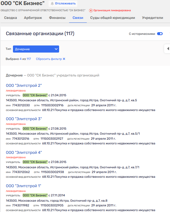 Под "царьками" из МЧС зашатался трон