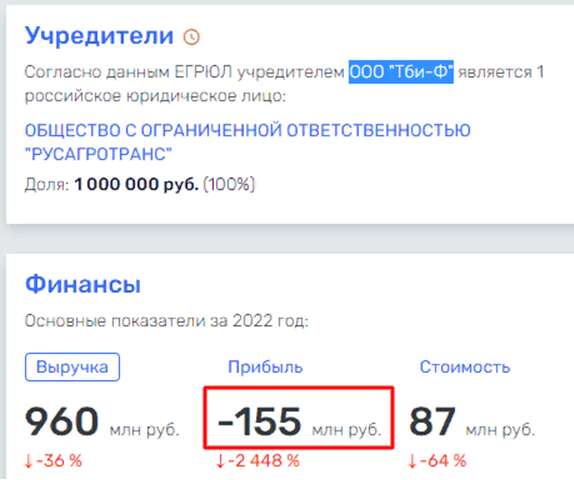  tidttiqzqiqkdkrt queiekidqdiqhvls