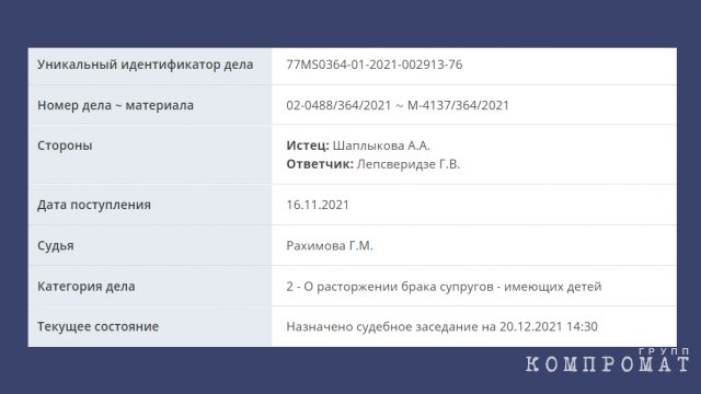 Карточка о разводе Лепса и Шаплыковой quzikhidqtiqervls